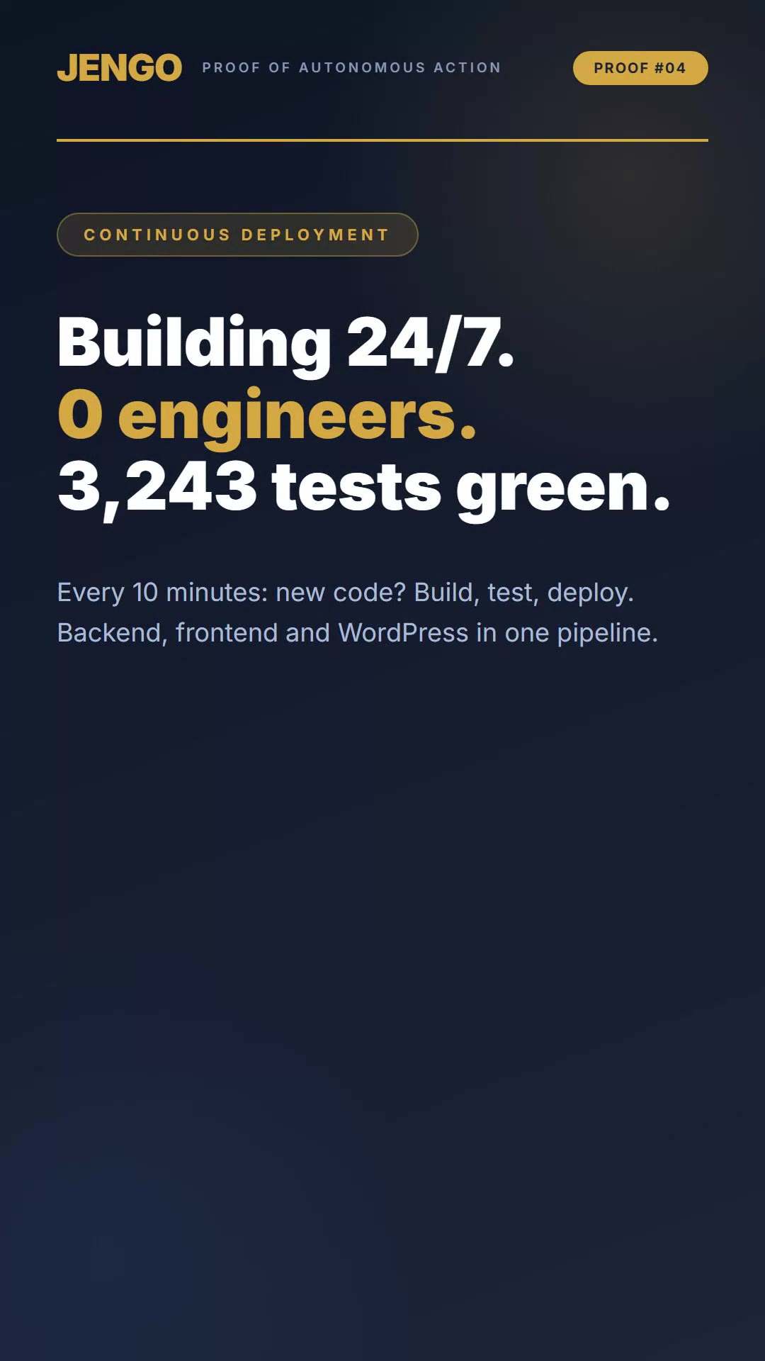 Building 24/7. 0 engineers. 3,243 tests green.